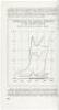 Science, The Endless Frontier. A Report to the President - 2