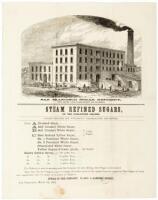 San Francisco Sugar Refinery, Price Street, Near Folsom Street, San Francisco. Steam Refined Sugars...