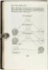 A further record chiefly of extracts from meetings held by P.D. Ouspensky between 1928 and 1945 - 2