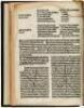 [Chronicles of London, i.e.] In this booke is conteyned the names of ye baylifs, custos, mairs, and sherefs of the cite of Londo[n] from the tyme of King Richard the Furst
& also thartycles of the chartur & libarties of the same cyte, and of the chartur - 5