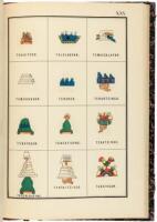 Nombres Geogr&aacute;ficos De M&eacute;xico. Cat&aacute;logo alfab&eacute;tico de Los nombres Del Lugar Pertenecientes al Idioma N&aacute;huatl