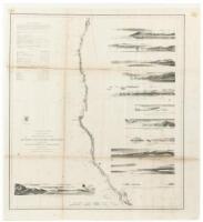 Reconnaissance of the Western Coast of the United States. Middle Sheet. From San Francisco to Umpquah River