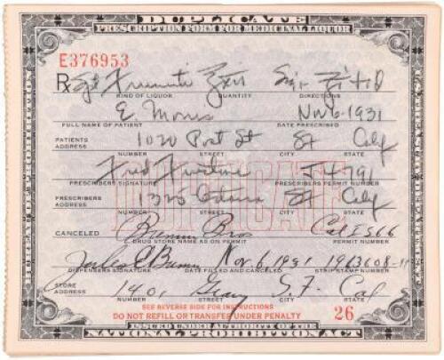Prescription Forms For Medicinal Liquor
