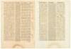 Two leaves from the Complutensian Polyglot Bible of Alcala