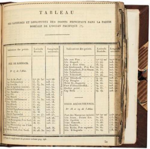 Recuil de M&eacute;moires Hydrographiques pour servier D'Analyse et D'Explication a L'Atlas de L'Oc&eacute;an Pacifique. Par Le Contre-Amiral de Krusenstern, Directiur de Corps des Cadets de la Marine