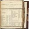 Recuil de M&eacute;moires Hydrographiques pour servier D'Analyse et D'Explication a L'Atlas de L'Oc&eacute;an Pacifique. Par Le Contre-Amiral de Krusenstern, Directiur de Corps des Cadets de la Marine