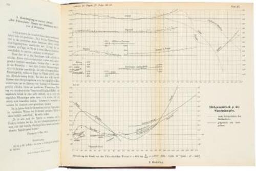 Die Plancksche Theorie der Strahlung [&] Ueber die Gueltigkeitsgrenze - in Annalen der Physik, Band 22