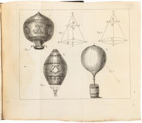 Two French Works on the Subject of Hot Air Balloons