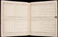 Log book of the Barque Hindostan, of Aberdeen, Scotland. 1878-1881