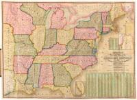 Mitchell's National Map of the American Republic or United States of North America. Together with Maps of the Vicinities of Thirty-Two of the Principal Cities and Towns in the Union