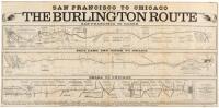 San Francisco to Chicago via the Burlington Route...