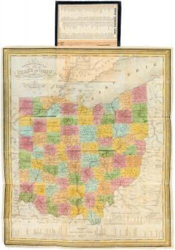 A Tourist's Pocket Map of the State of Ohio Exhibiting its Internal Improvements Roads Distances &c. By J. H. Young