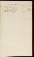 Dutch Sweeney Mining Company Ledger Book 1914-1915