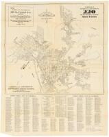 Street map of City of Glendale