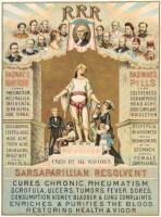 Radway&rsquo;s Ready Relief And Pills advertising sign