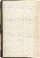 Manuscript ledgers of James Norris Gamble, inventor of Ivory Soap and son of the Co-founder of the Proctor & Gamble business empire