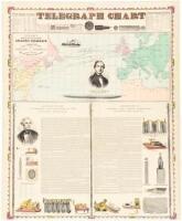 Telegraph Chart / Chart Showing the Track of the Great Submarine Atlantic Telegraph with the Principal Land & Submarine Telegraph Lines in Europe & America. Also, Tracks of Steamships, And the Depth of the Ocean