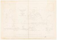 Whale Chart by M.F. Maury A.M. Lieut. U.S. Navy. (Preliminary sketch) Series R Constructed by Lts. Leigh, Herndon & Fleming & Pd. Midn. Jackson