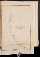 WITHDRAWNSketches Accompanying the Annual Report of the Superintendent of the United States Coast Survey, 1851