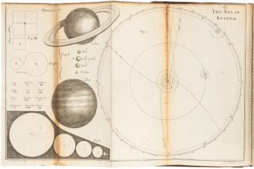 Astronomy Explained Upon Sir Isaac Newton's Principles, and made easy to those who have not studied Mathematics. To which are added, a Plain Method of Finding the Distance of all the Planets from the Sun, by the Transit of Venus over the Sun's Disc, in th