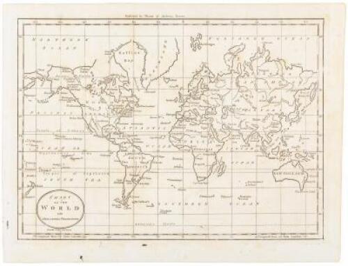 Chart of the World on Mercators Projection