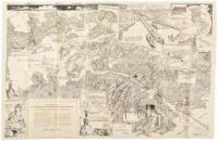 The Panama Canal, as seen by Charles H. Owens of the Los Angeles Times Art Staff from a special Military Airplane...