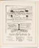 Illustrated Summit County, Ohio, Representing Her Manufacturing Interests, Commercial Houses, Public Institutions, Farms, Homes & People; with History, Statistics and General Information. Maps of United States, Ohio, Summit County, Townships, Towns, Villa