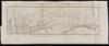 Map of a Reconnaissance between Baltimore and Philadelphia Exhibiting the Several Routes of the Mail-Road Contemplated by the Resolution of Congress Approved on the 4th of May 1826