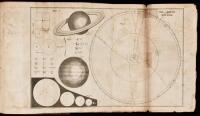 Astronomy Explained Upon Sir Isaac Newton's Principles, and made easy to those who have not studied Mathematics. To which are added, a Plain Method of Finding the Distance of all the Planets from the Sun, by the Transit of Venus over the Sun's Disc, in th