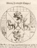 Armilogia sive Ars chromocritica, the language of arms by the colours & metals: being analogically handled according to the nature of things, and fitted with apt motto&rsquo;s to the heroical science of herauldry in the symbolical world. Whereby is discovered w - 5