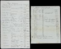 Two manuscript listings of the crew's shares from the of oil of the whaling ship Richmond, Jeremiah Ludlow the captain