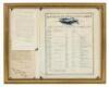 Roster of Officers & Civil Agents on duty in the Bureau of Refugees, Freedmen, and Abandoned Lands [with] two circular letters relating to the Bureau - all framed together - 2