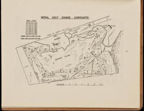 Carnoustie and its Golf Courses