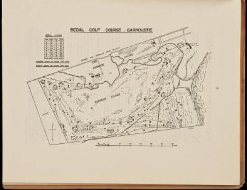 Carnoustie and its Golf Courses