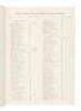 Index to great register of Sierra County, California, printed for the general election, Tuesday, November 6, 1900 (wrapper title) - 2