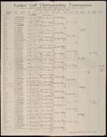 Ladies' Golf Union. The Thirty-Second Ladies' Golf Championship 1929 - original pairing sheet, completely filled out through the final match