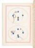 A Quaint Treatise on "Flees, and the Art a Artyfichall Flee Making," by an Old Man Well Known on the Derbyshire Streams as a First-Class Fly-Fisher a Century Ago. Printed from an Old Ms. Never Before Published, the Original Spelling and Language Being Ret - 9