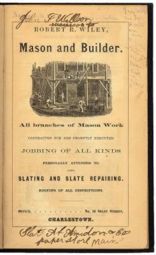 The Charlestown Directory Containing the City Record, the Names of the Citizens, and a Business Directory, with Other Valuable Information. Volume XV. [1866].