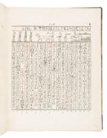 Das Todtenbuch der Ägypter nach dem Hiueroglyphischen Papyrus in Turin. Mit einem vorworte zum ersten male herausgegeben von R. Lepsius