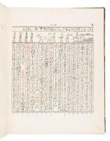 Das Todtenbuch der &Auml;gypter nach dem Hiueroglyphischen Papyrus in Turin. Mit einem vorworte zum ersten male herausgegeben von R. Lepsius