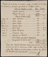 Secretarial Shipping Document Signed as Treasurer and Commissary of War of the Spanish Province of Florida