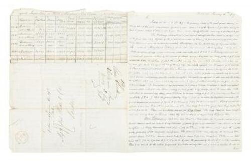 Early 1849 printed letter on the Gold Rush and European political turmoil