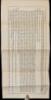 Journal of the North-China Branch of the Royal Asiatic Society - 3
