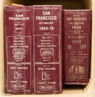 Three San Francisco City Directories