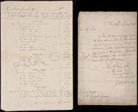 Manuscript Document, signed, as British Secretary at War