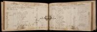 Long Island Express Company shipping log books