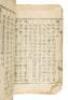 "Xiao Xue" ["Elementary learning" - a Korean translation of Chinese book to educate children] - 7