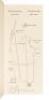 The Old Golf Course of St. Andrews: Plans, with Names of Holes and Bunkers - 3