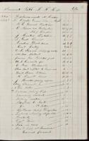 Financial ledger of various American ships