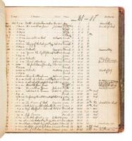 Manuscript ledger of fifty years of sermons preached by Reverend George Pannebecher (Pannebecker)